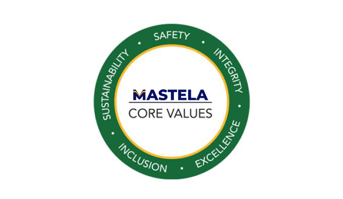 Core Values