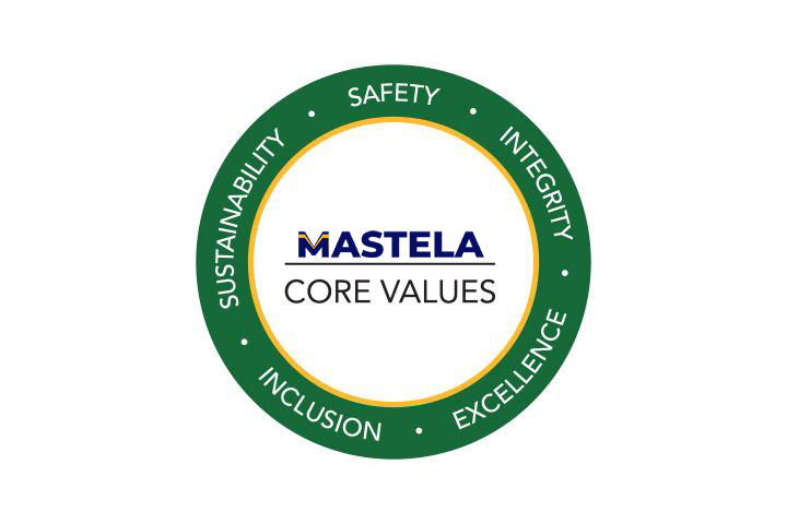 At Mastela Capital, Inclusion is More Than a Concept. It is a Core Value.